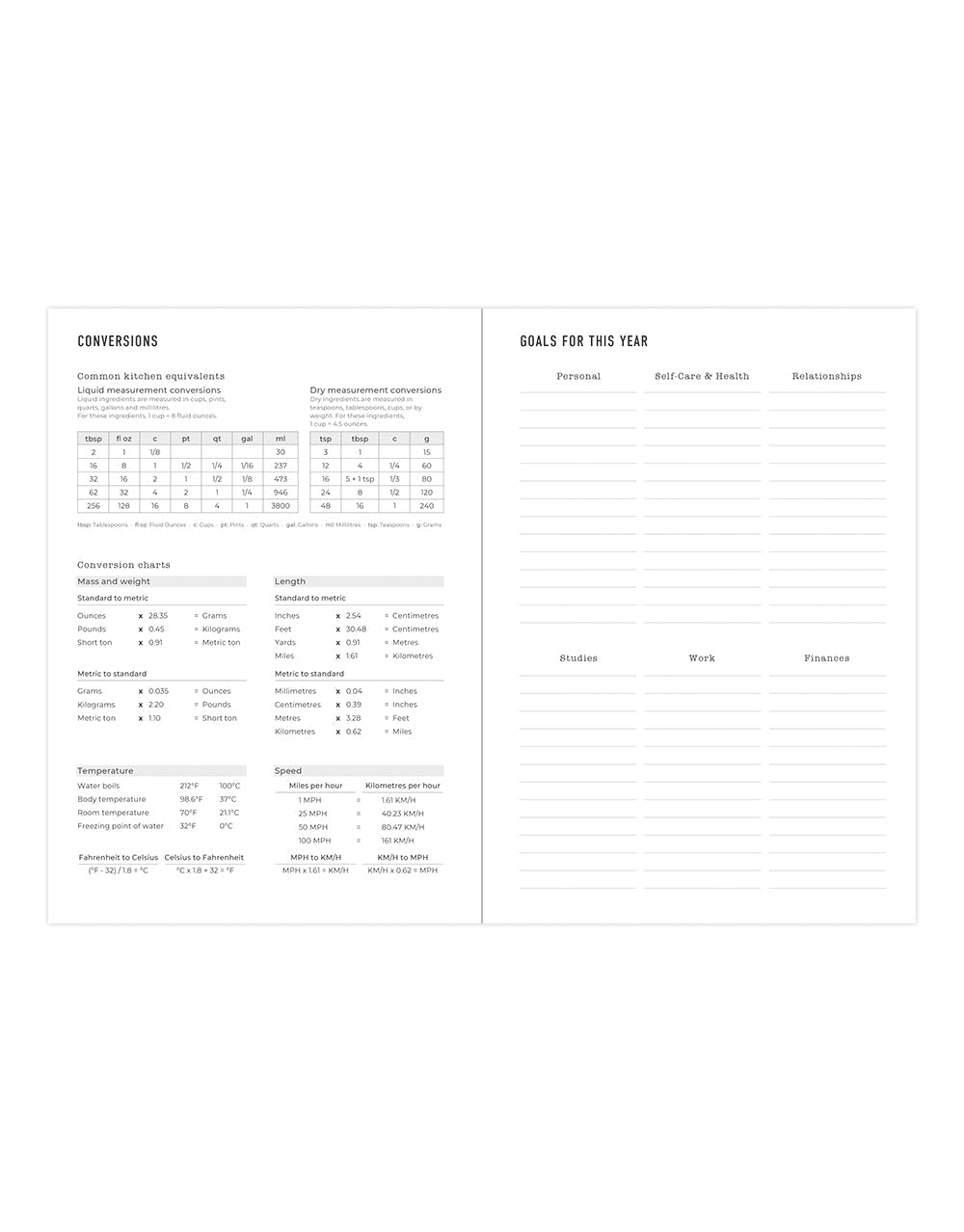 Letts Daisies A5 Week to View Planner 2025-2026 - Multilanguage 26-031866 #colour_daisies-mint